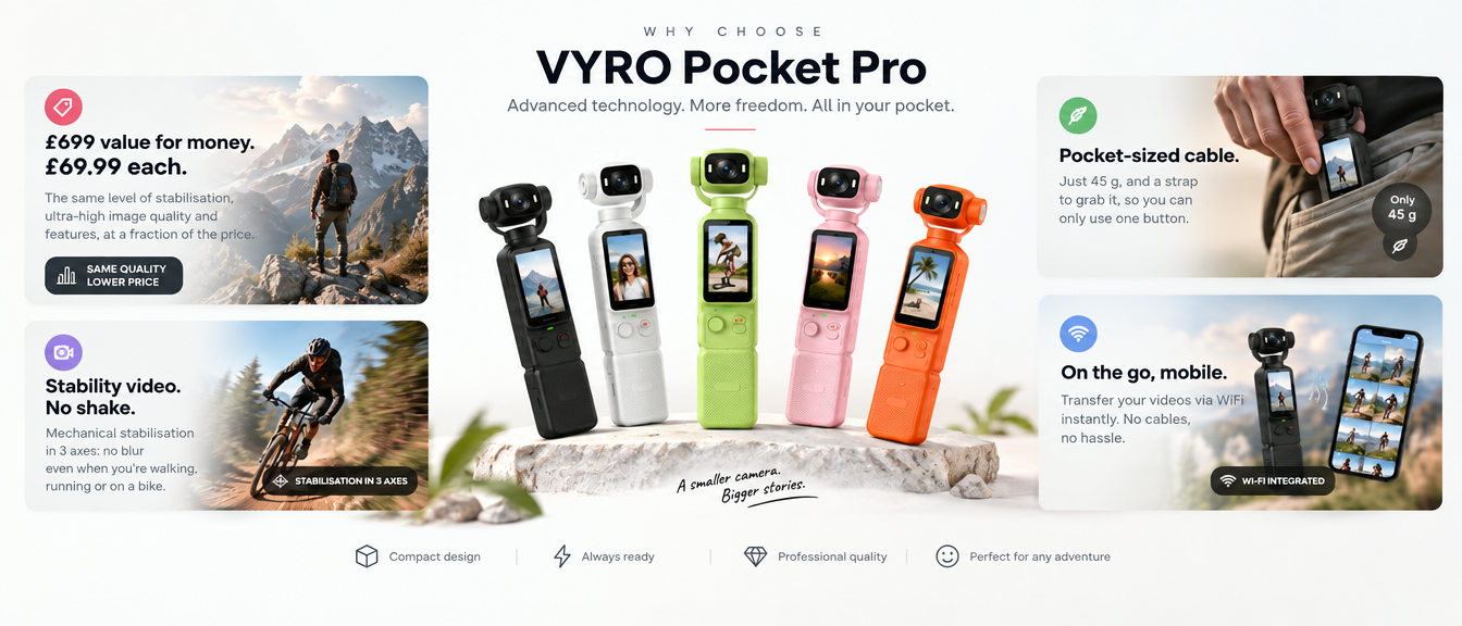 VYRO Pocket Pro features explained